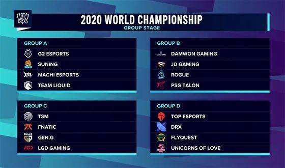 据外媒ExpressLOL统计，LEC最年长的选手为Odoamne选手27岁344天，最年轻选手为Bumm选手18岁139天