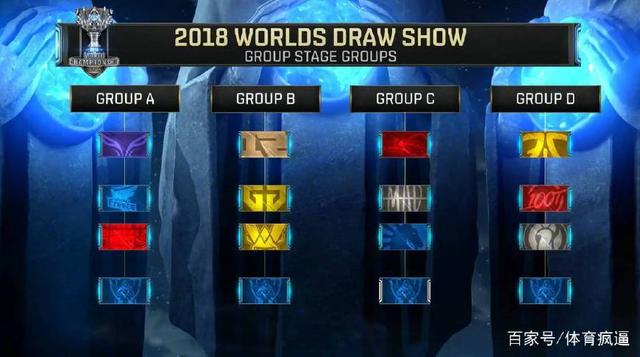 BLAST发布了 Austin Major 2025的规则手册