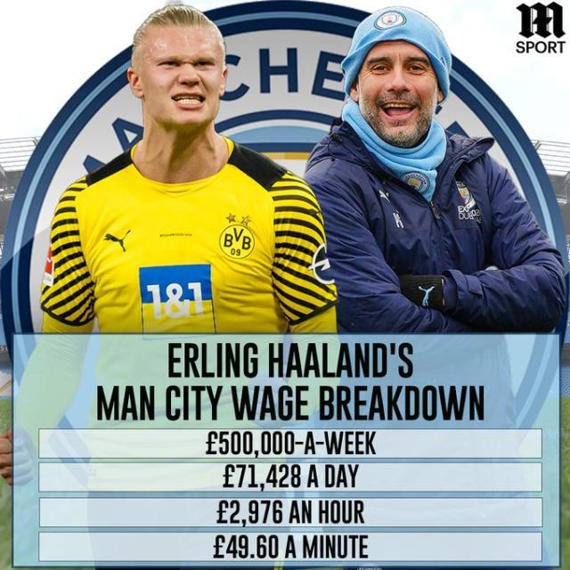 键卡位战A