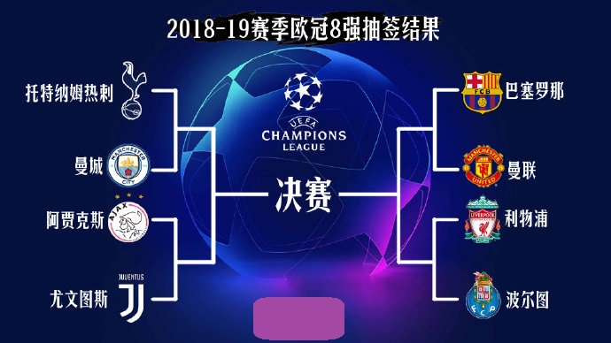 KPI比赛